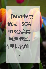 MVP投票情况：SGA913分高票当选 老詹、库里排名前十